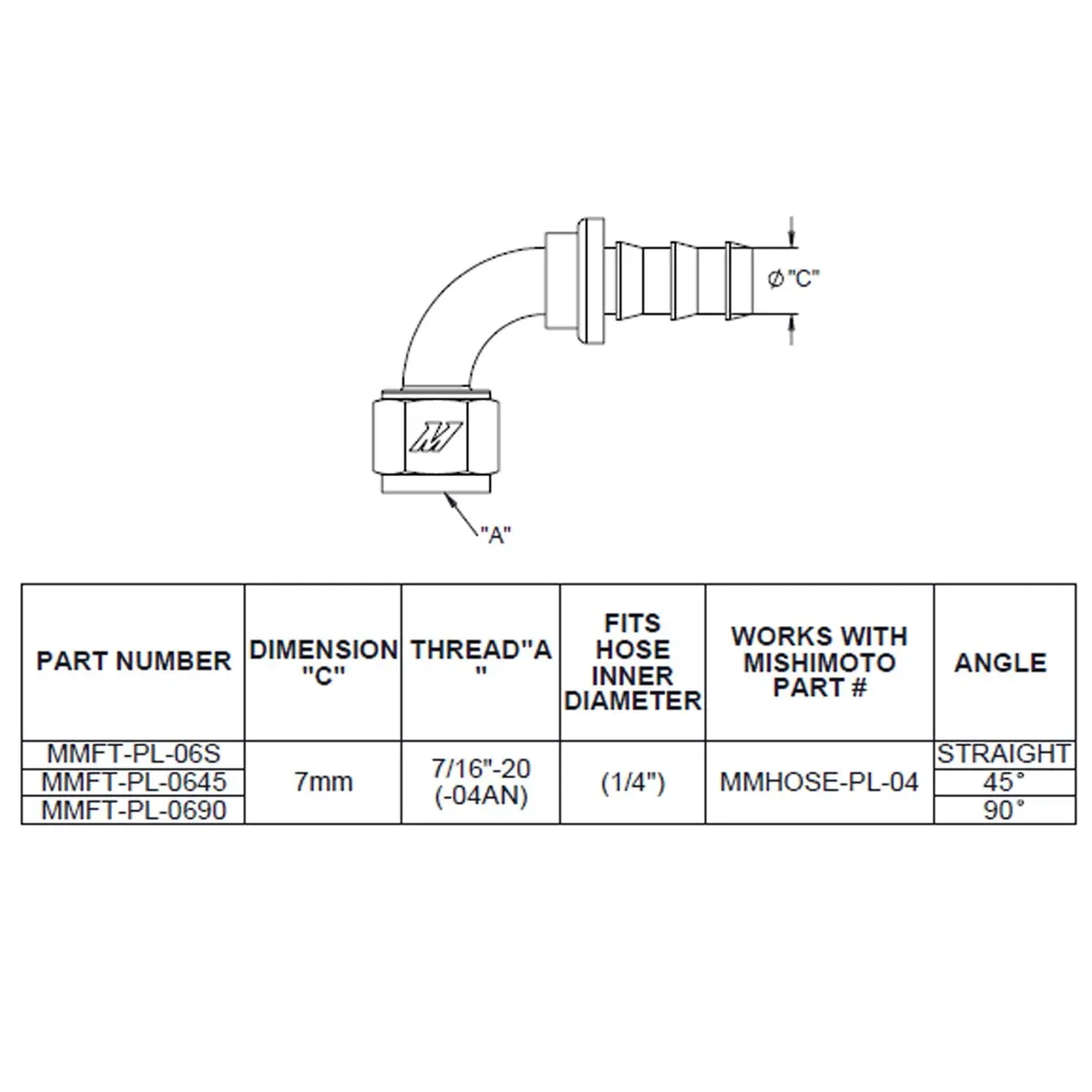 Straight Push Lock Fitting, -4An 1