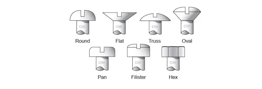 Gardner-Westcott 48608 Hardware Kit: High-Strength Bolts And Screws 1